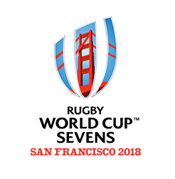 Four men’s teams qualify for RWC Sevens 2018