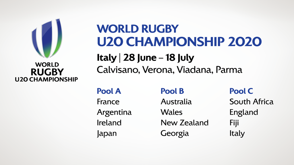 Pools and schedule announced for World Rugby U20 Championship 2020