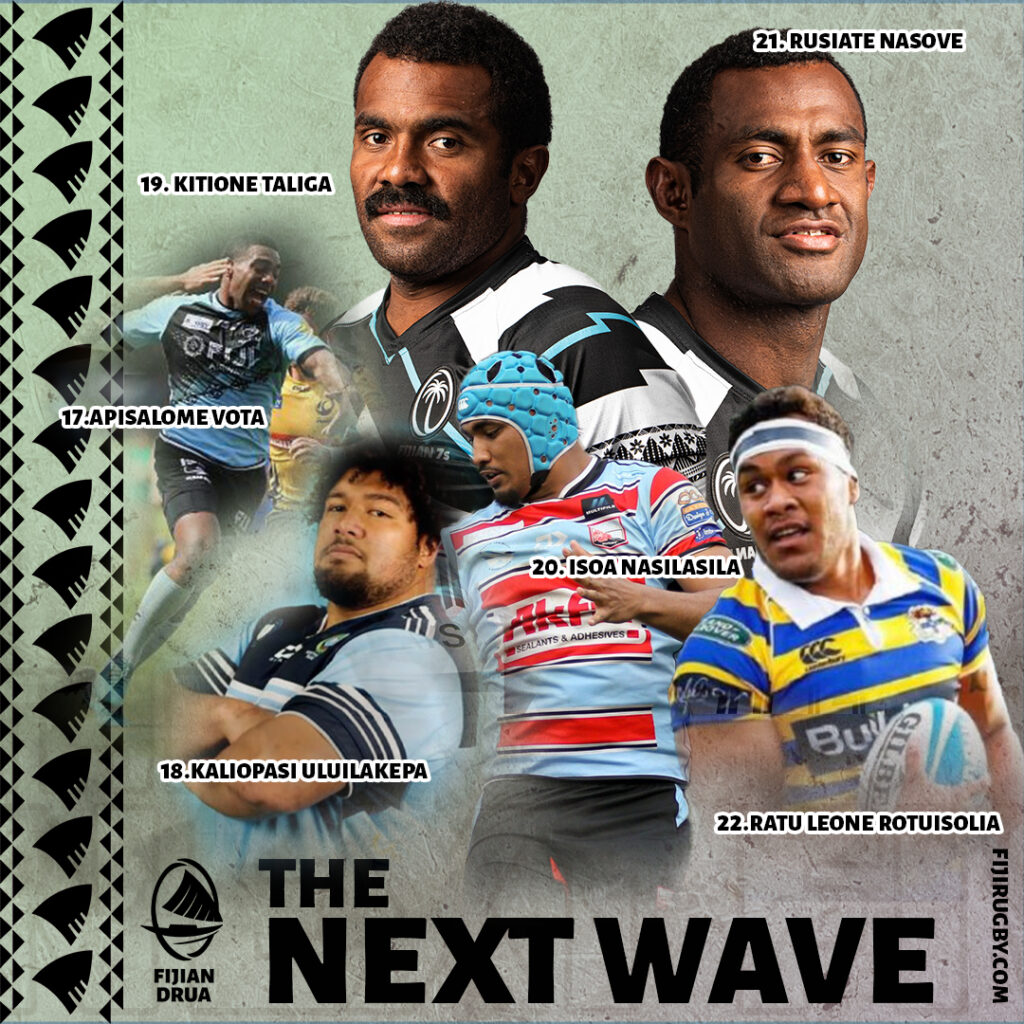 Four Forwards and Two Backs revealed in wave four-player announcement