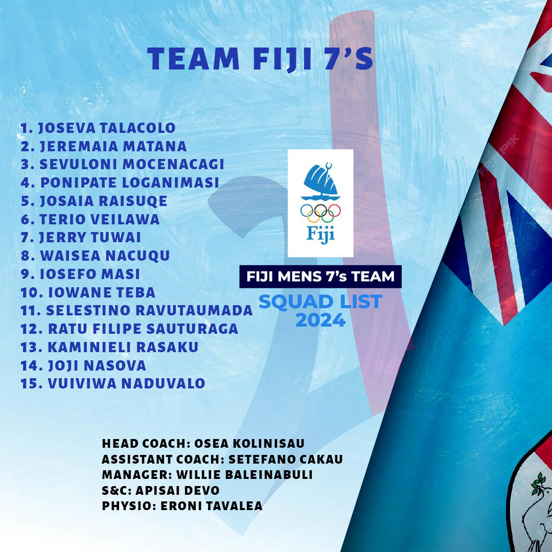 Official Website of Fiji Rugby Union » Fiji Rugby Announces Strong Sevens Team for Paris 2024