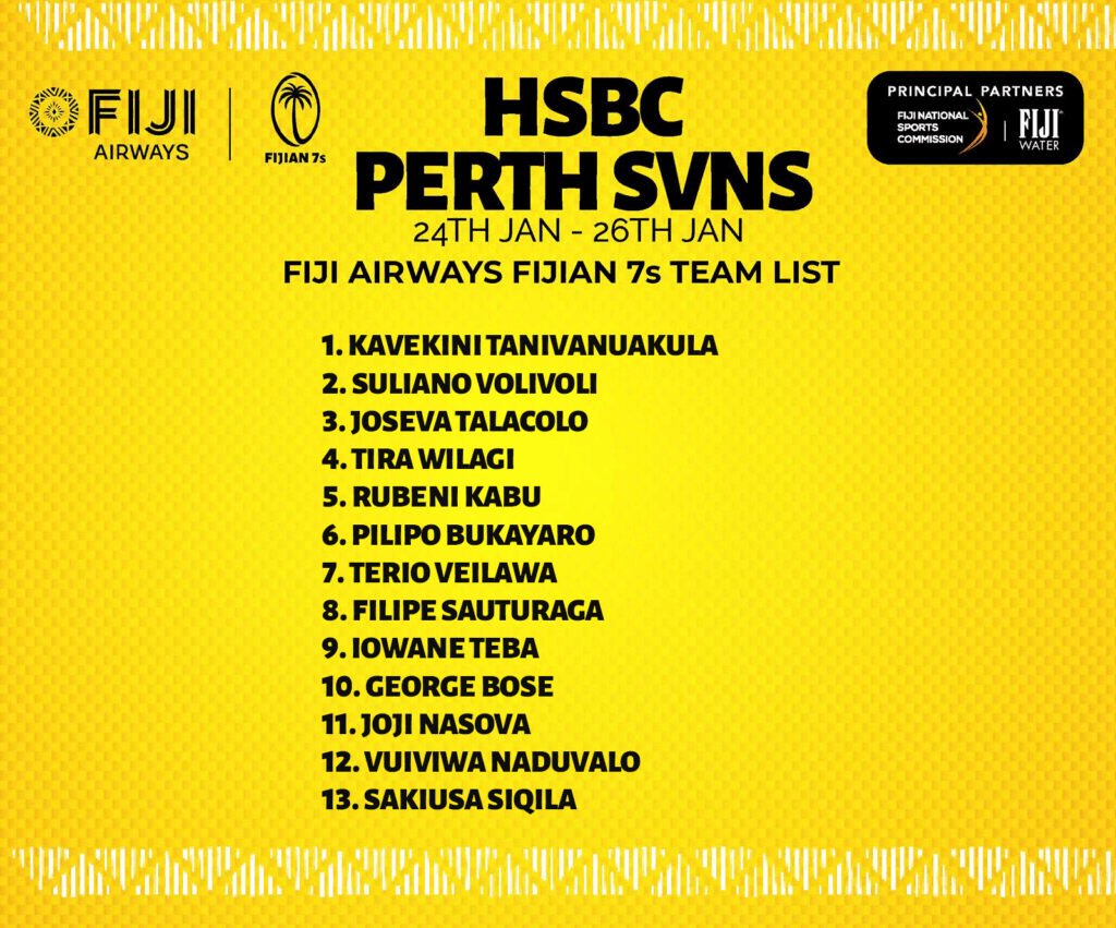 Fiji Airways Fiji 7s Squad Announced for Perth 7s