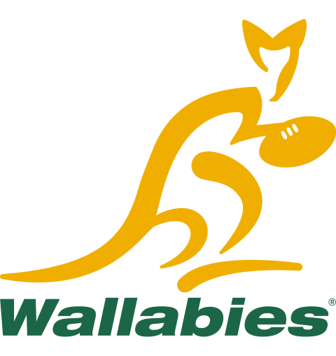 Wallabies
