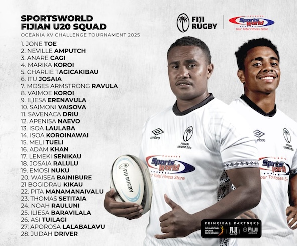 Fiji U20 Squad Named for Oceania Rugby U20s Challenge