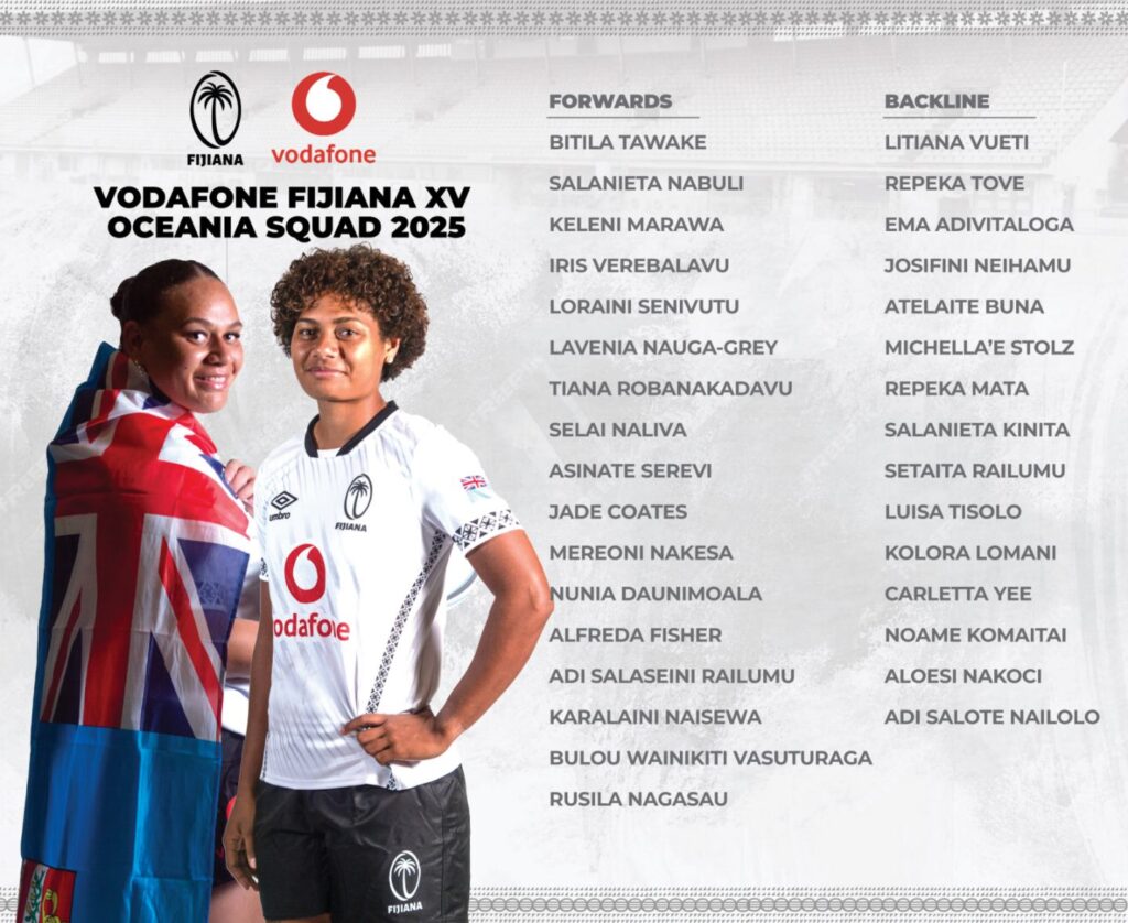 Vodafone FIJIANA 15s SQUAD NAMED FOR 2025 OCEANIA RUGBY CHAMPIONSHIP